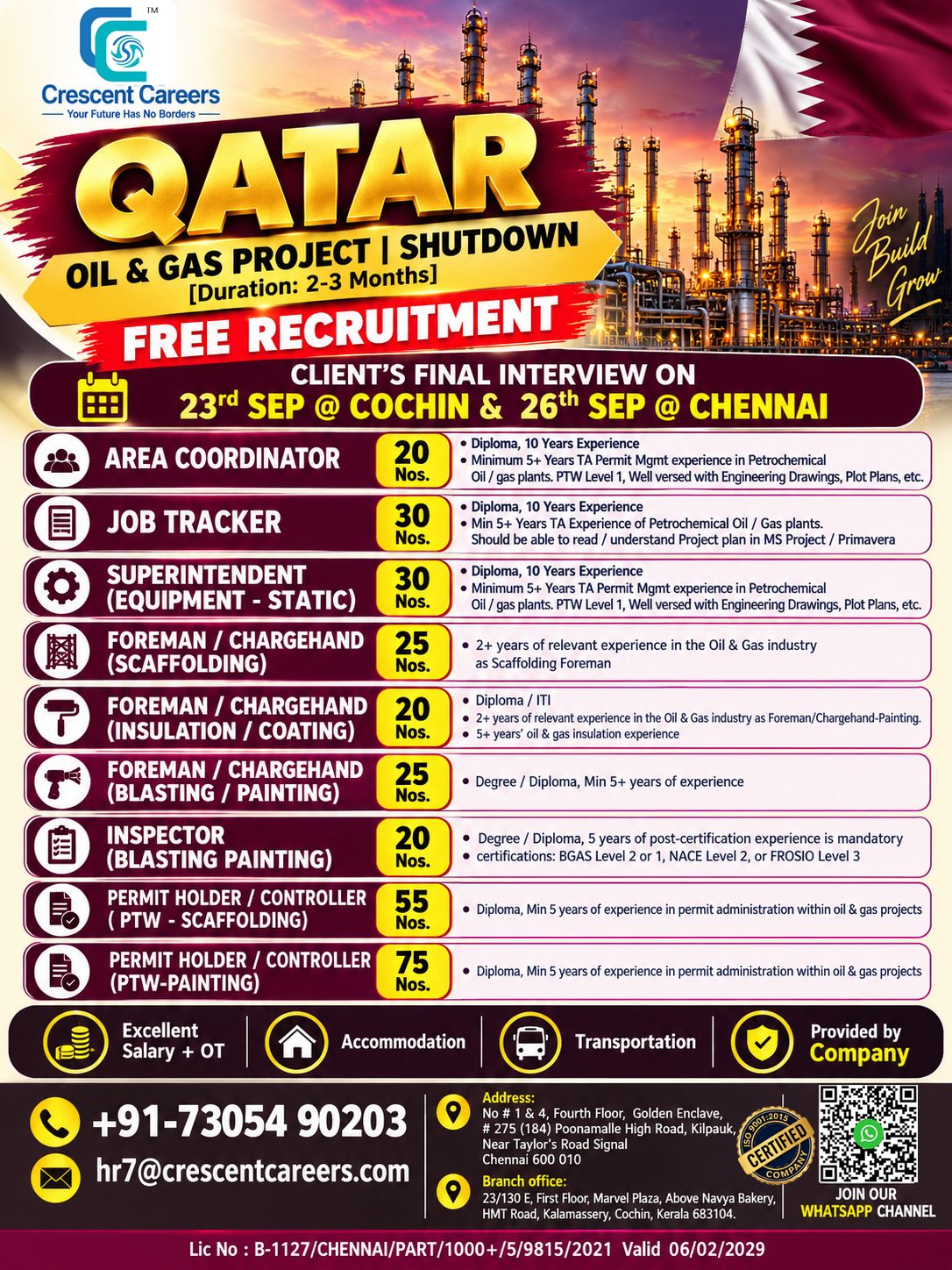 Qatar Oil & Gas Project - Shutdown - Free Recruitment — Crescent Careers, Qatar